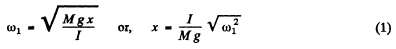 Irodov Solutions: Mechanical Oscillations- 4 | I. E. Irodov Solutions for Physics Class 11 & Class 12 - JEE