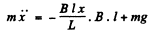 Irodov Solutions: Mechanical Oscillations- 6 | I. E. Irodov Solutions for Physics Class 11 & Class 12 - JEE