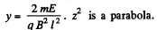 Irodov Solutions: Motion of Charged Particles In Electric And Magnetic Fields- 1 | I. E. Irodov Solutions for Physics Class 11 & Class 12 - JEE