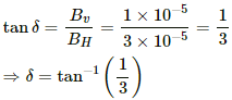 HC Verma Questions and Solutions: Chapter 38: Electromagnetic Induction- 3 | HC Verma Solutions - JEE