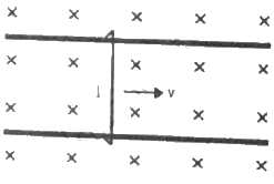 HC Verma Questions and Solutions: Chapter 38: Electromagnetic Induction- 3 | HC Verma Solutions - JEE