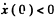 Irodov Solutions: Mechanical Oscillations- 6 | I. E. Irodov Solutions for Physics Class 11 & Class 12 - JEE