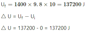 HC Verma Questions and Solutions: Chapter 8- Work & Energy- 2 | HC Verma Solutions - JEE