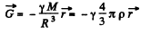 Irodov Solutions: Universal Gravitation | Physics Class 11 - NEET