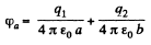 Irodov Solutions: Conductors And Dielectrics In An Electric Field- 1 | I. E. Irodov Solutions for Physics Class 11 & Class 12 - JEE