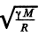 Irodov Solutions: Universal Gravitation - 2 | I. E. Irodov Solutions for Physics Class 11 & Class 12 - JEE