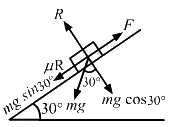 HC Verma Questions and Solutions: Chapter 6- Friction- 2 | HC Verma Solutions - JEE