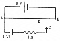 HC Verma Questions and Solutions: Chapter 32: Electric Current in Conductors- 3 | HC Verma Solutions - JEE