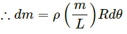 HC Verma Questions and Solutions: Chapter 8- Work & Energy- 2 | HC Verma Solutions - JEE