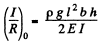 Irodov Solutions: Elastic Deformations of a Solid Body | Physics Class 11 - NEET
