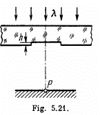Irodov Solutions: Diffraction of Light- 1 | I. E. Irodov Solutions for Physics Class 11 & Class 12 - JEE