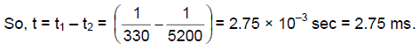 HC Verma Questions and Solutions: Chapter 16: Sound Waves- 2 | HC Verma Solutions - JEE