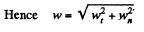 Irodov Solutions: Kinematics - 3 | I. E. Irodov Solutions for Physics Class 11 & Class 12 - JEE