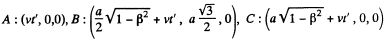 Irodov Solutions: Relativistic Mechanics | Physics Class 11 - NEET