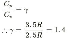 HC Verma Questions and Solutions: Chapter 16: Sound Waves- 2 | HC Verma Solutions - JEE