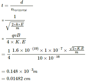 HC Verma Questions and Solutions: Chapter 34: Magnetic Field- 2 | HC Verma Solutions - JEE