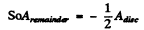 Irodov Solutions: Diffraction of Light- 1 | I. E. Irodov Solutions for Physics Class 11 & Class 12 - JEE
