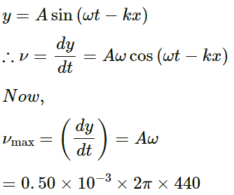 HC Verma Questions and Solutions: Chapter 15: Wave Motion & Waves on a String - 2 | HC Verma Solutions - JEE