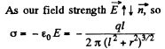 Irodov Solutions: Conductors And Dielectrics In An Electric Field- 1 | I. E. Irodov Solutions for Physics Class 11 & Class 12 - JEE