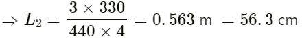 HC Verma Questions and Solutions: Chapter 16: Sound Waves- 2 | HC Verma Solutions - JEE