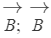 HC Verma Solutions: Chapter 2 - Physics & Mathematics | Physics Class 11 - NEET