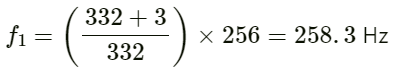 HC Verma Questions and Solutions: Chapter 16: Sound Waves- 2 | HC Verma Solutions - JEE