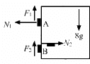HC Verma Questions and Solutions: Chapter 10: Rotational Mechanics- 2 | HC Verma Solutions - JEE
