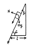 Irodov Solutions: The Fundamental Equation of Dynamics | Physics Class 11 - NEET