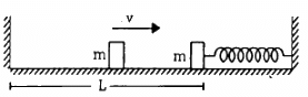 HC Verma Questions and Solutions: Chapter 12: Simple Harmonics Motion- 2 | HC Verma Solutions - JEE