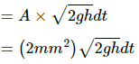 HC Verma Questions and Solutions: Chapter 13: Fluid Mechanics- 2 | HC Verma Solutions - JEE