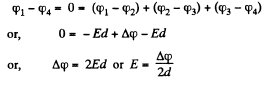 Irodov Solutions: Conductors And Dielectrics In An Electric Field- 1 | I. E. Irodov Solutions for Physics Class 11 & Class 12 - JEE
