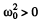 Irodov Solutions: Electric Oscillations- 2 | I. E. Irodov Solutions for Physics Class 11 & Class 12 - JEE