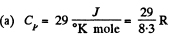 Irodov Solutions: Kinetic Theory of Gases | Physics Class 11 - NEET