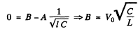 Irodov Solutions: Electric Oscillations- 2 | I. E. Irodov Solutions for Physics Class 11 & Class 12 - JEE