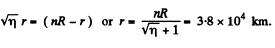 Irodov Solutions: Universal Gravitation - 2 | I. E. Irodov Solutions for Physics Class 11 & Class 12 - JEE