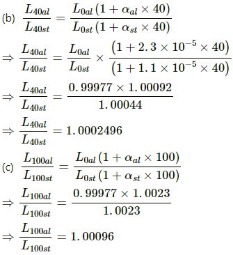 HC Verma Questions and Solutions: Chapter 23: Heat and Temperature- 2 | HC Verma Solutions - JEE