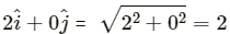 HC Verma Questions and Solutions: Chapter 2- Physics & Mathematics- 1 | HC Verma Solutions - JEE