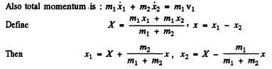 Irodov Solutions: Mechanical Oscillations- 5 | I. E. Irodov Solutions for Physics Class 11 & Class 12 - JEE