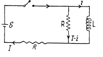 Irodov Solutions: Electromagnetic Induction: Maxwell’s Equations | I. E. Irodov Solutions for Physics Class 11 & Class 12 - JEE