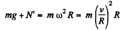 Irodov Solutions: Dynamics of A Solid Body- 2 | I. E. Irodov Solutions for Physics Class 11 & Class 12 - JEE