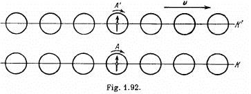 Irodov Solutions: Relativistic Mechanics | Physics Class 11 - NEET