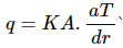 HC Verma Questions and Solutions: Chapter 28: Heat Transfer- 2 | HC Verma Solutions - JEE