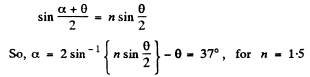 Irodov Solutions: Photometry & Geometrical Optics - 2 | I. E. Irodov Solutions for Physics Class 11 & Class 12 - JEE