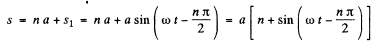 Irodov Solutions: Mechanical Oscillations- 1 | I. E. Irodov Solutions for Physics Class 11 & Class 12 - JEE