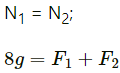 HC Verma Questions and Solutions: Chapter 10: Rotational Mechanics- 2 | HC Verma Solutions - JEE