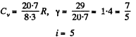 Irodov Solutions: Kinetic Theory of Gases | Physics Class 11 - NEET