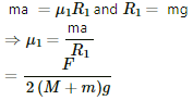 HC Verma Questions and Solutions: Chapter 8- Work & Energy- 2 | HC Verma Solutions - JEE