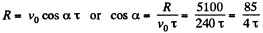 Irodov Solutions: Kinematics - 3 | I. E. Irodov Solutions for Physics Class 11 & Class 12 - JEE