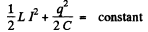 Irodov Solutions: Electric Oscillations- 1 | I. E. Irodov Solutions for Physics Class 11 & Class 12 - JEE