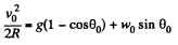 Irodov Solutions: The Fundamental Equation of Dynamics - 4 - JEE